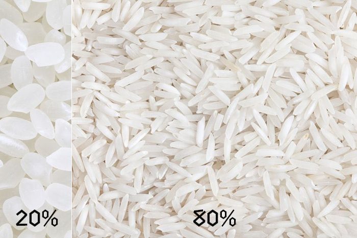 米の生産比率